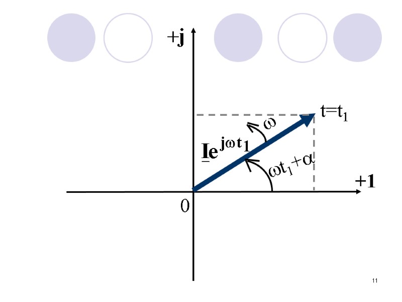 11 t=t1 t1+ +1 0 